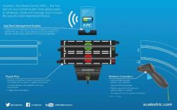 Scalextric 1/32, App Race Control ARC AIR (Wireless)