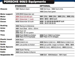 NSR 1/32, Porsche 908/3, 'White Body Kit' Double Fin