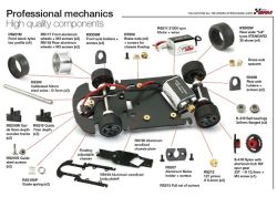 RevoSlot 1/32, McLaren F1 GTR, Nr.38, Le Mans 1996, RS0126