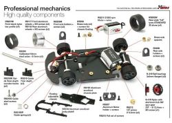 RevoSlot 1/32, McLaren Special Edition Set, RS0145