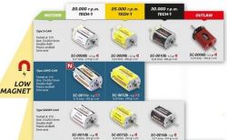 Scaleauto, Motor 20.000 U/min. (12V),  SC-0008B