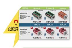 Scaleauto, Motor 22.500 U/min (12V), SC-0026B