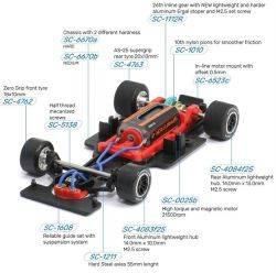 Scaleauto 1/32, Formula 90-97, Nr.28, 1990, SC-6265