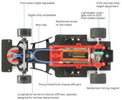 Scaleauto 1/32, Formula 90-97, Nr.6, 1990,  SC-6269